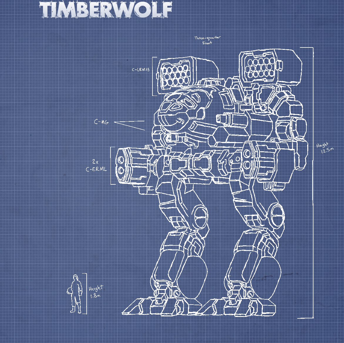 Jeff’s BattleTech Tools – Mech Tech Club